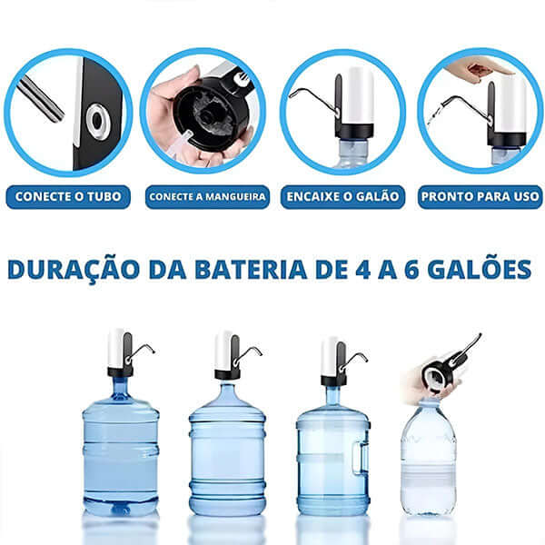 Bomba Elétrica Universal para Galão de Água Pure Flow